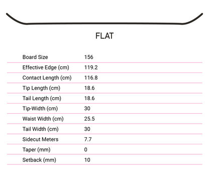 Splitboard Rampage, Estilo Flashback 1989/1990