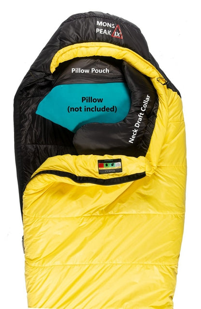 settler-15f-sleeping-bag. jpg